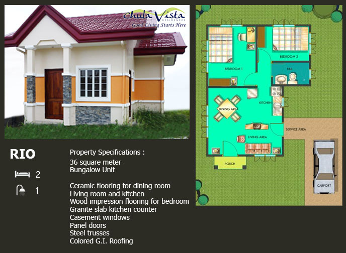 rio house specifications